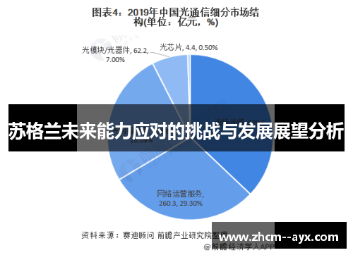 苏格兰未来能力应对的挑战与发展展望分析