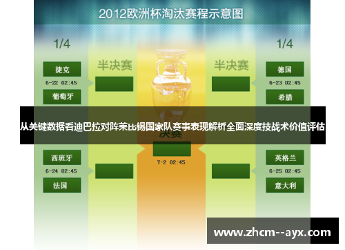 从关键数据看迪巴拉对阵莱比锡国家队赛事表现解析全面深度技战术价值评估