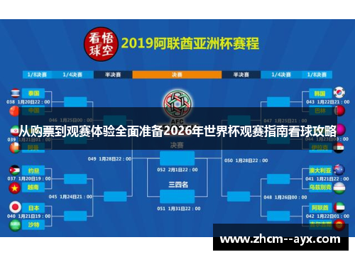 从购票到观赛体验全面准备2026年世界杯观赛指南看球攻略 从购票到观赛体验全面准备2026年世界杯观赛指南看球攻略