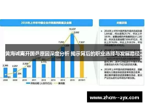 黄海诚离开国乒原因深度分析 揭示背后的职业选择与发展路径 黄海诚离开国乒原因深度分析 揭示背后的职业选择与发展路径