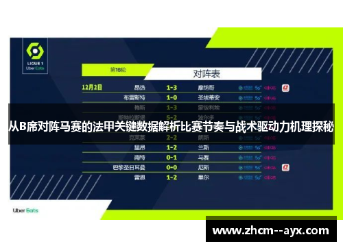 从B席对阵马赛的法甲关键数据解析比赛节奏与战术驱动力机理探秘