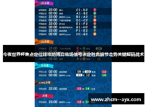 今夜世界杯焦点定位球攻防博弈临场信号决定胜负细节走势关键解码战术