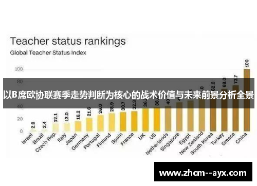 以B席欧协联赛季走势判断为核心的战术价值与未来前景分析全景