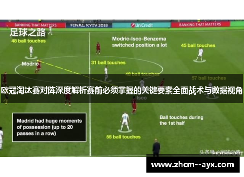 欧冠淘汰赛对阵深度解析赛前必须掌握的关键要素全面战术与数据视角