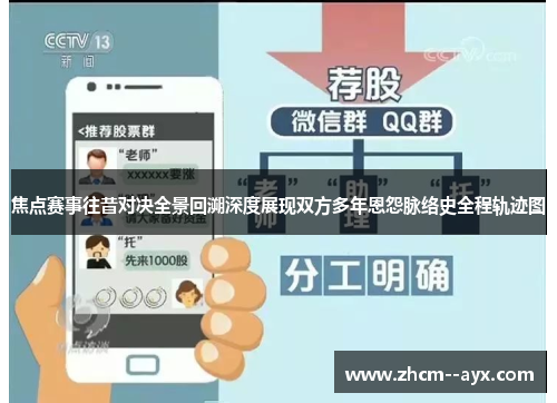 焦点赛事往昔对决全景回溯深度展现双方多年恩怨脉络史全程轨迹图 焦点赛事往昔对决全景回溯深度展现双方多年恩怨脉络史全程轨迹图