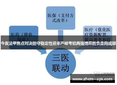今夜法甲焦点对决防守稳定性迎来严峻考验两强博弈胜负走向成疑