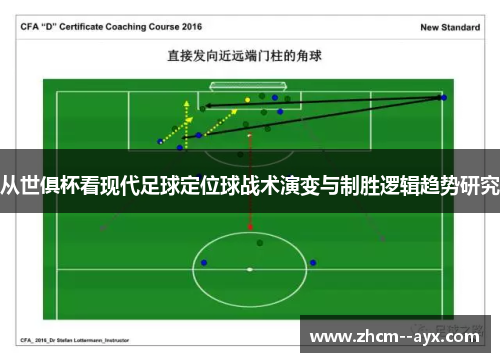 从世俱杯看现代足球定位球战术演变与制胜逻辑趋势研究 从世俱杯看现代足球定位球战术演变与制胜逻辑趋势研究