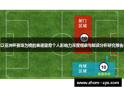 以亚洲杯赛场为镜的莫德里奇个人影响力深度观察与解读分析研究报告